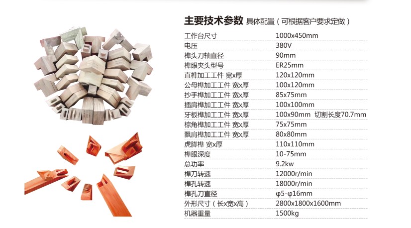 數(shù)控榫頭機(jī)和數(shù)控卯榫機(jī)有什么區(qū)別?