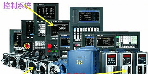 榫槽機伺服電機系統